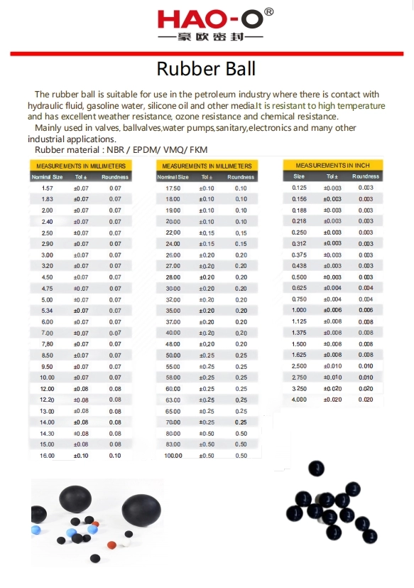 كتالوج كرات مطاطية مانعة للتسرب من هاو-أو - الحجم القياسي